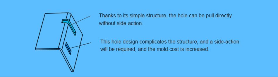 Side action removal in a direction different from the main mold opening