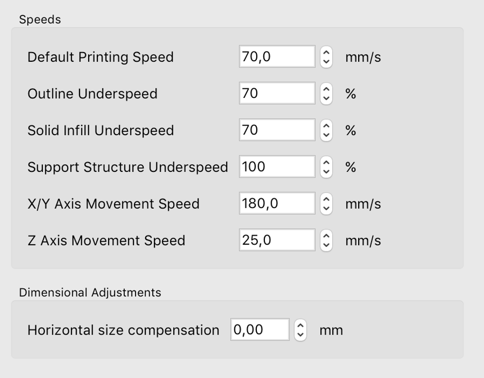 cura speed