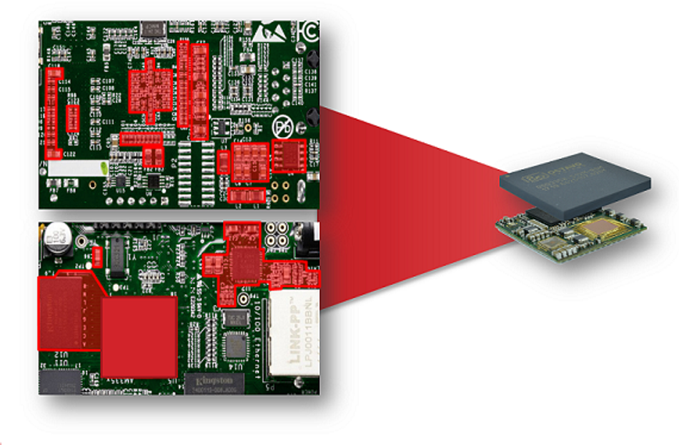 A compact System in Package (SiP) device; Credits: octavosystems 