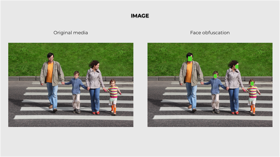 Obfuscate pedestrian faces