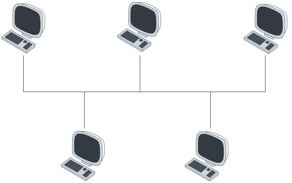 Bus Topology can be easily deployed for small businesses at an affordable rate