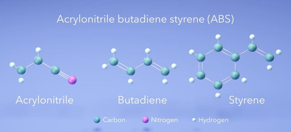 chemical composition