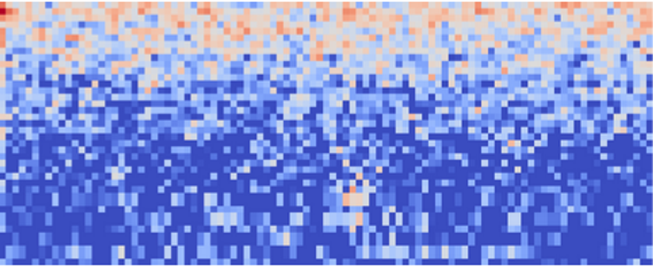 background-noise-spectrogram