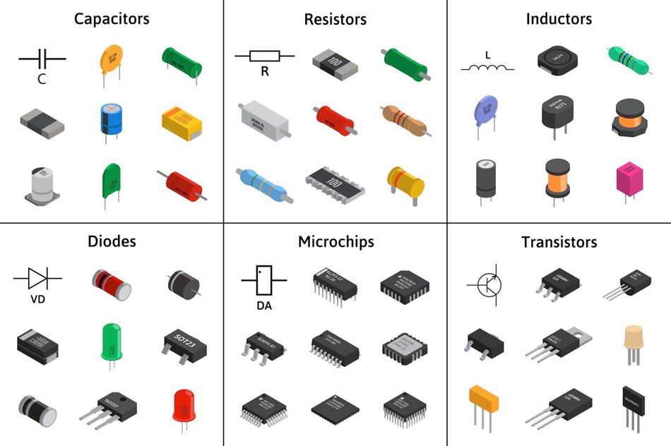 Large vector compilation of isometric electronic components, featuring a diverse array of capacitors, resistors, diodes, transistors, inductors, and microchips.