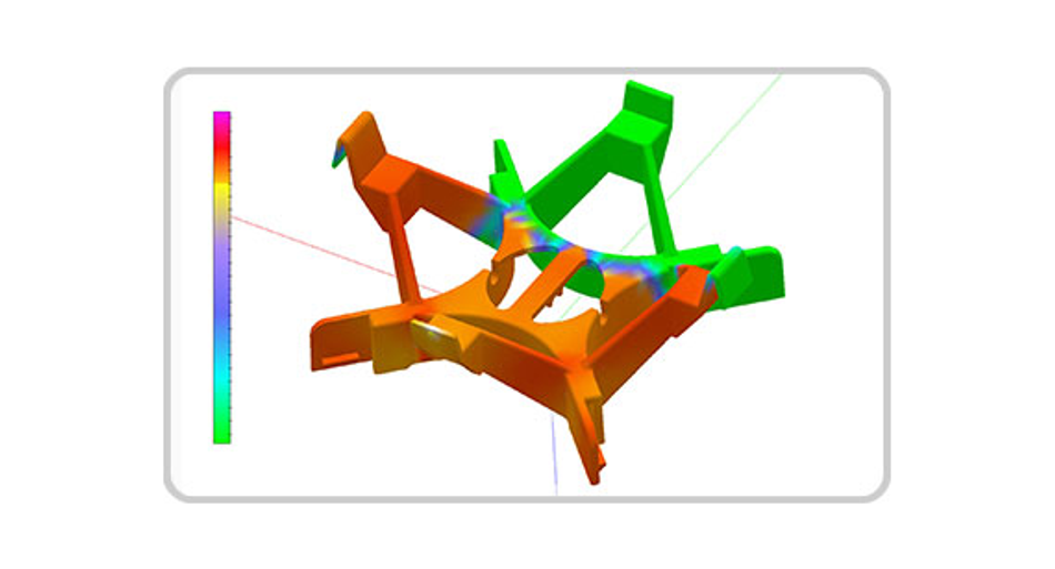 Colour coding of flow analysis