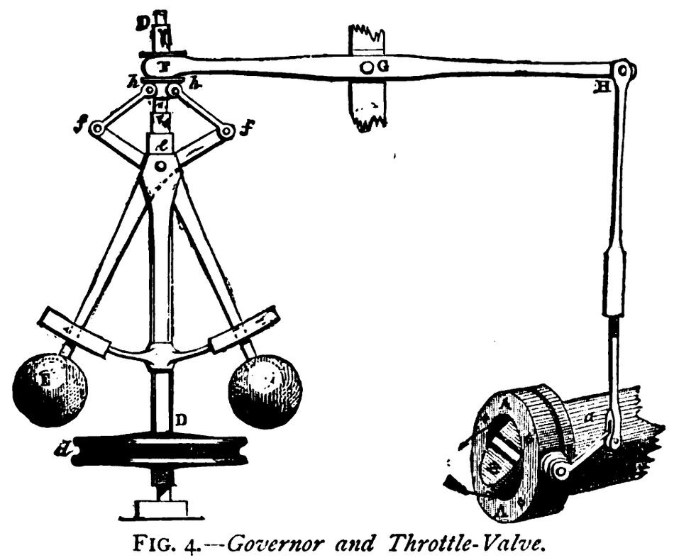 James Watt's flyball governor (1769); Source: Makezine
