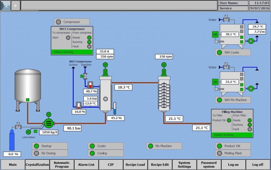 GD Process Control System; Source: gdprocessdesign