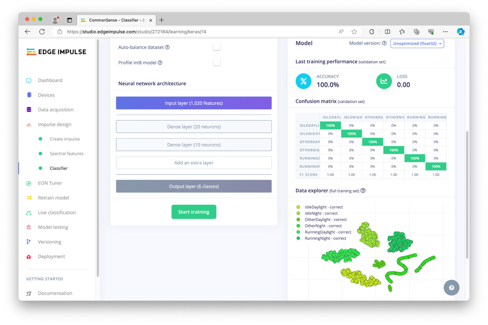 nn-classifier-performance