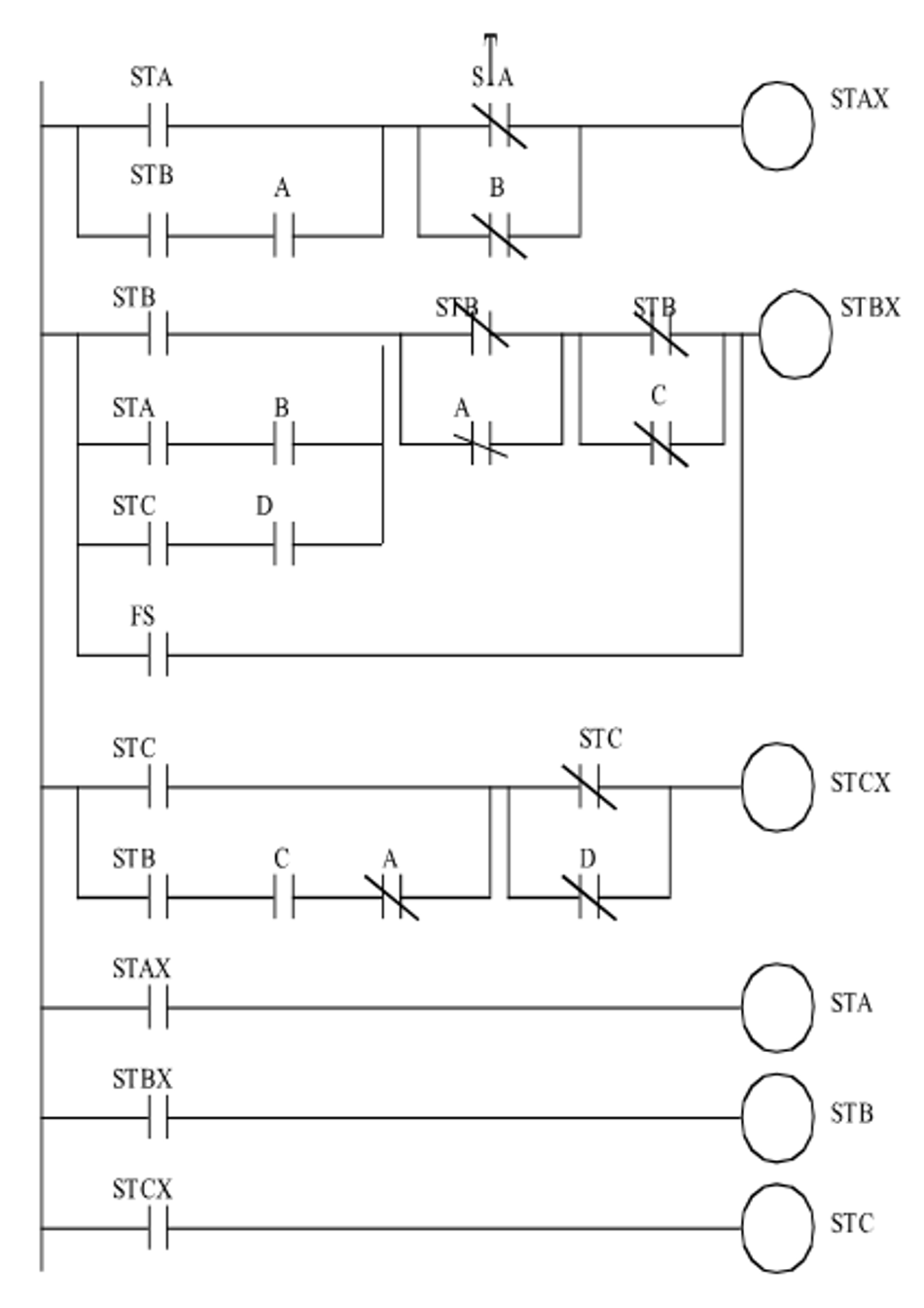 Ladder Logic Diagram