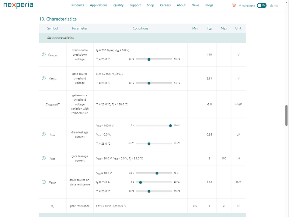 interactive-datasheets-nexperia