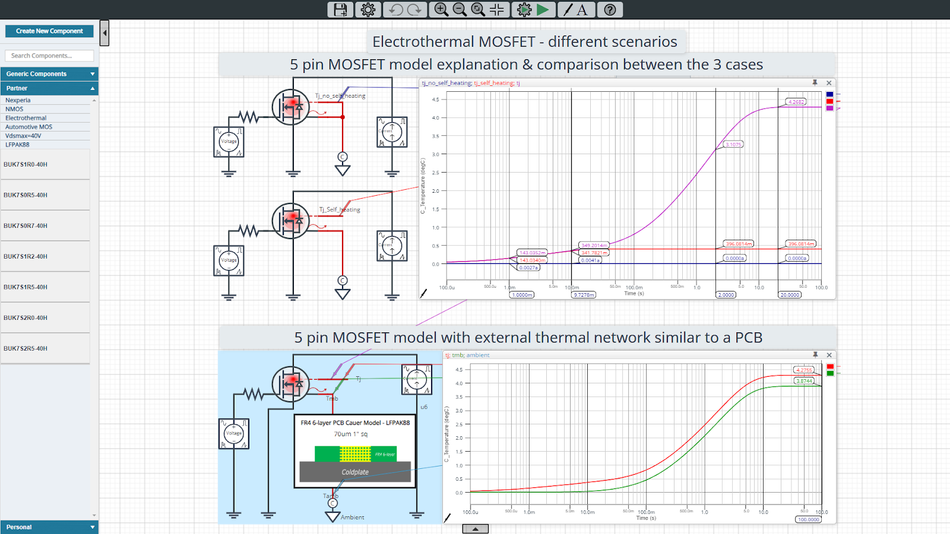 electrothermal-models-mosfet-nexperia