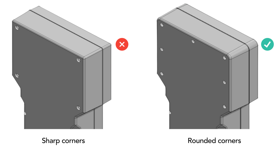 designing enclosure corners