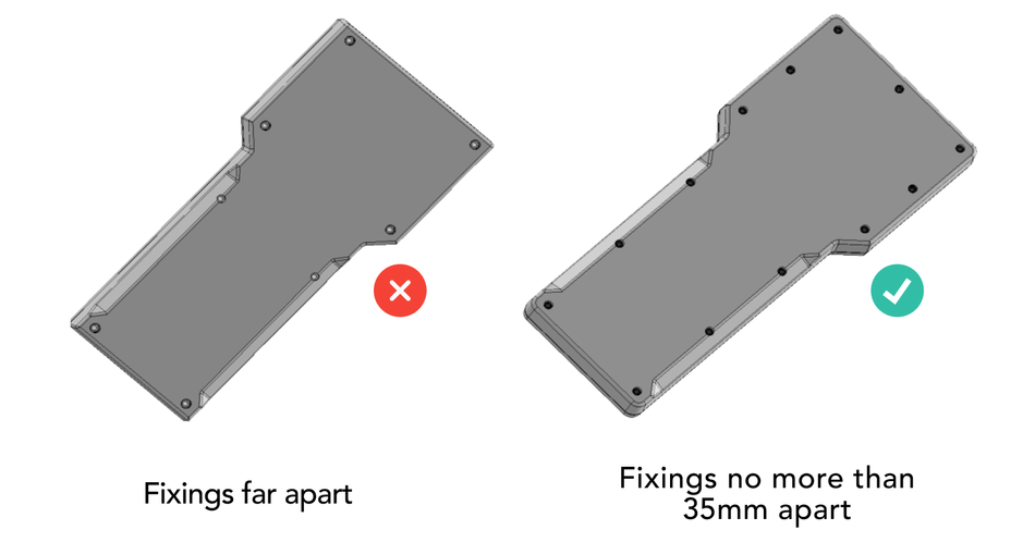 enclosure design fixings