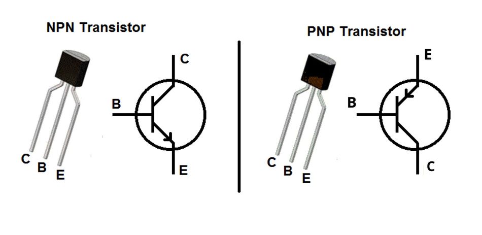 Difference between NPN and PNP transistors