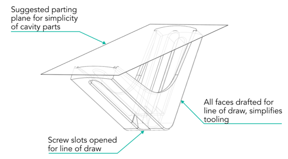 design for injection molding of conveyor bracket draft angles