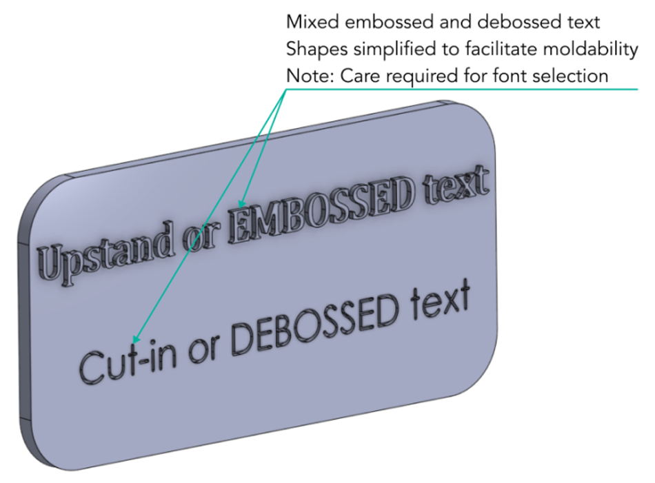 Designing text and logos for injection-molded parts