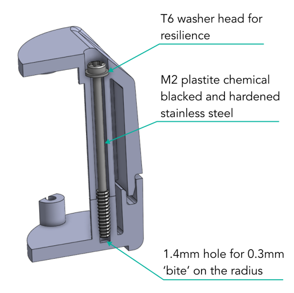 Designing threads and fasteners for injection-molded parts