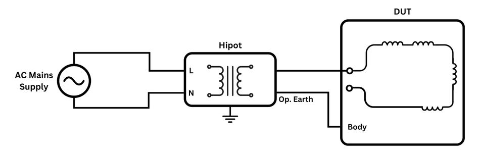 Diagram of a Hipot (High Potential) Test