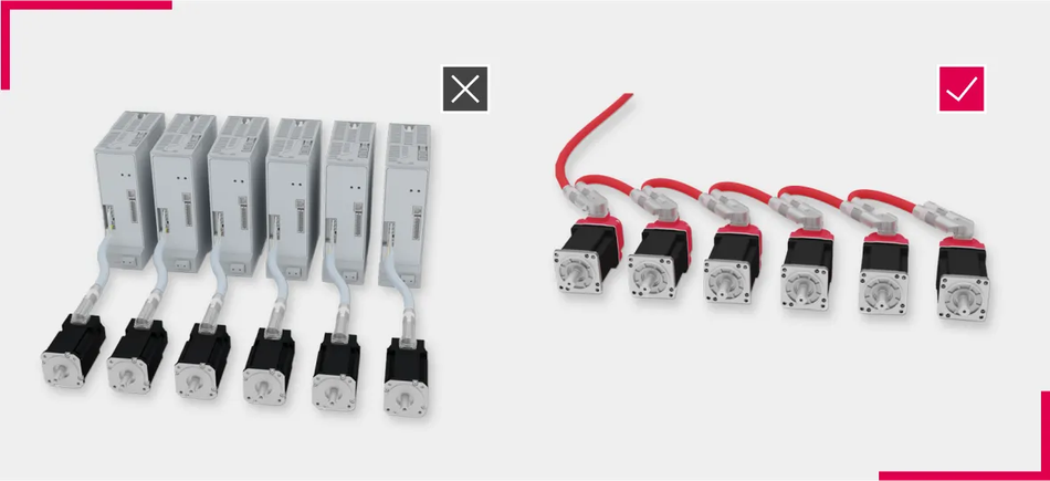IMDs-vs-servo-drives