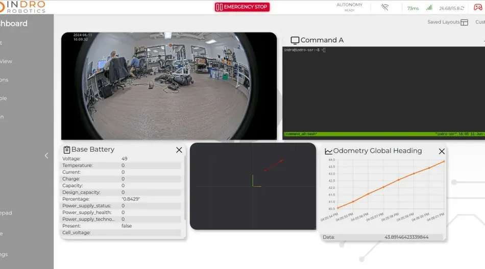 InDro Controller Dashboard