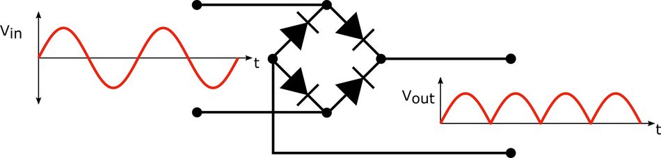 A full wave rectifier circuit