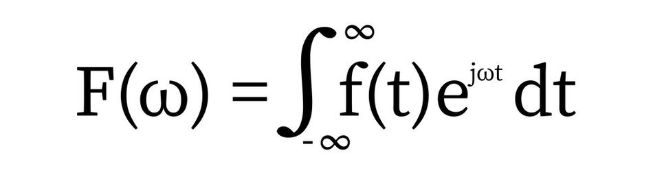 Fourier Transform, J. Fourier, 1822