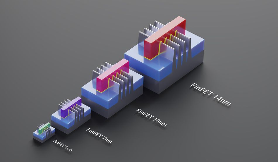 FinFET transistors for 14nm, 10nm, 7 nm, 5nm technology nodes of chip manufacturing process