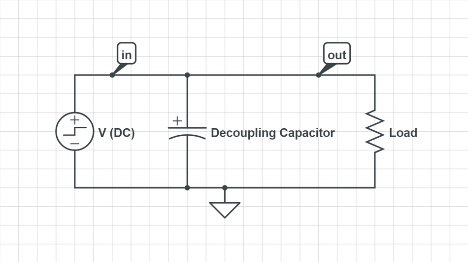 Decoupling Capacitor in a Circuit