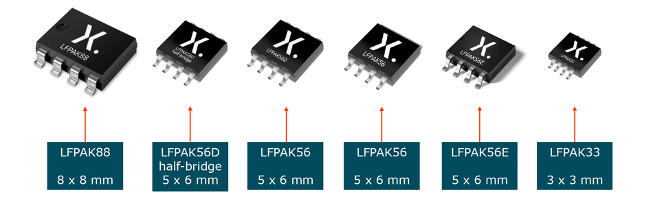 lfpak-family