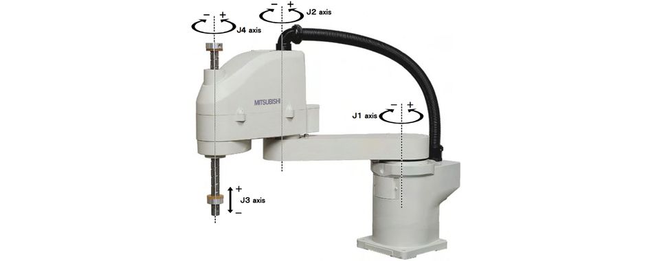 scara-robot-axes