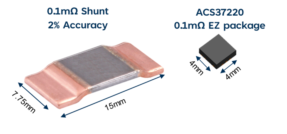 shunt-resistor-vs-allegro-magnetic-current-sensor-size