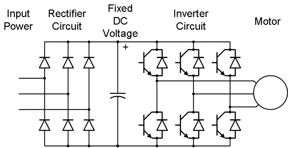 Variable Frequency Drive (VFD) circuit diagram