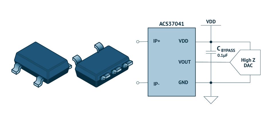 allegro-acs-37041