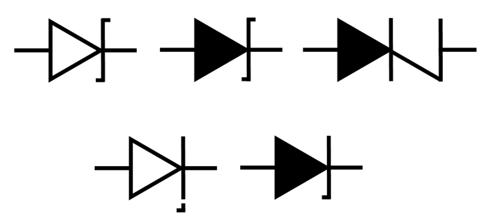 Symbols of a Zener Diode