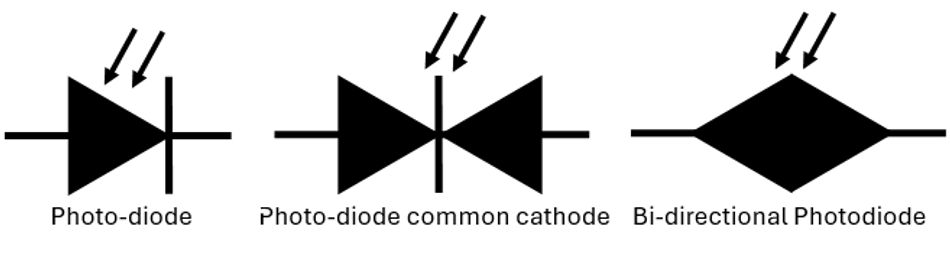 Photo-diode symbols 