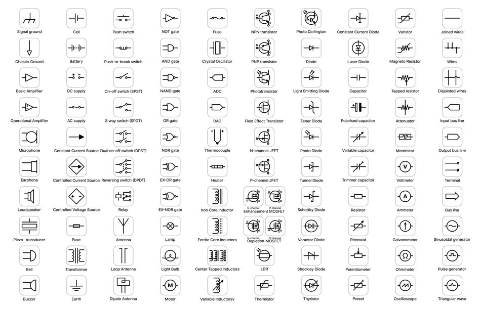 Electrical Schematic Symbols