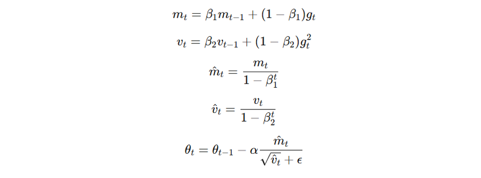 optimization-algorithm-llm