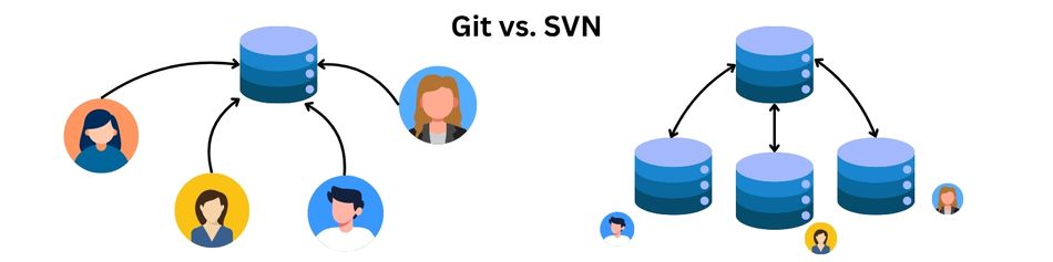 git-vs-svn-hardware