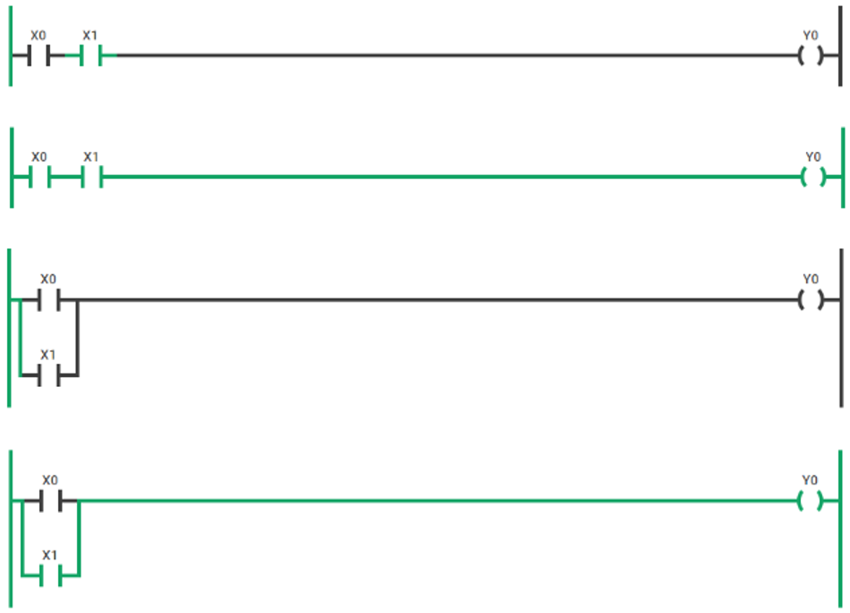 Implementation of OR (parallel) and AND (Series) Logic