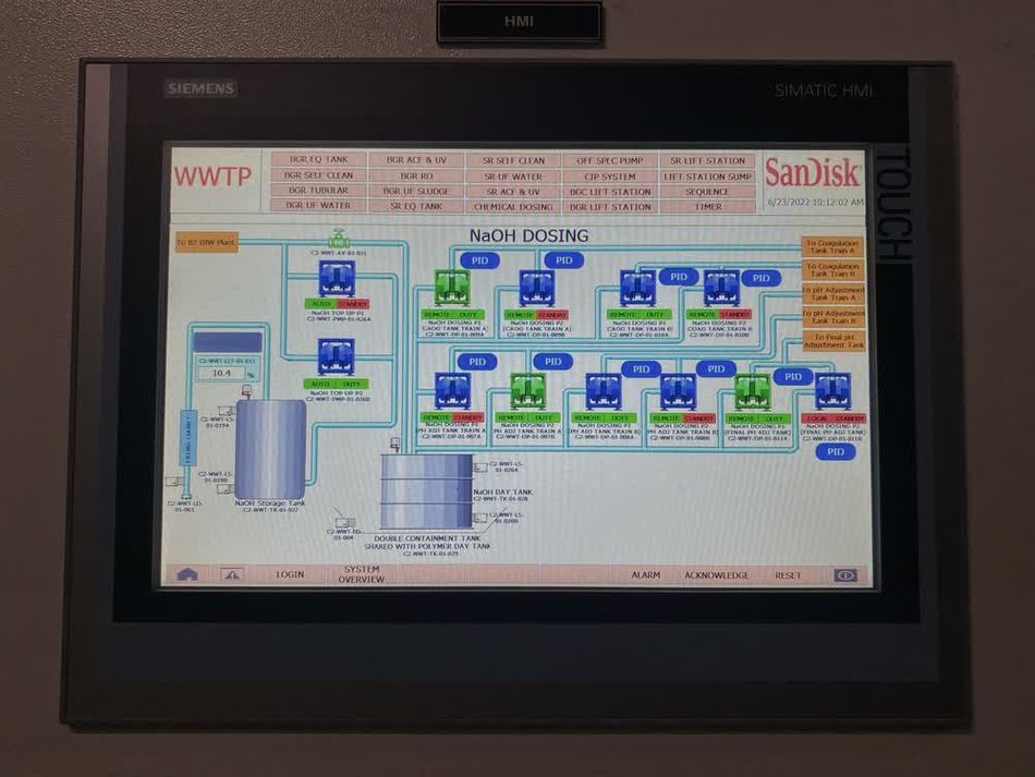 A SCADA system showing various elements of a water treatment plant