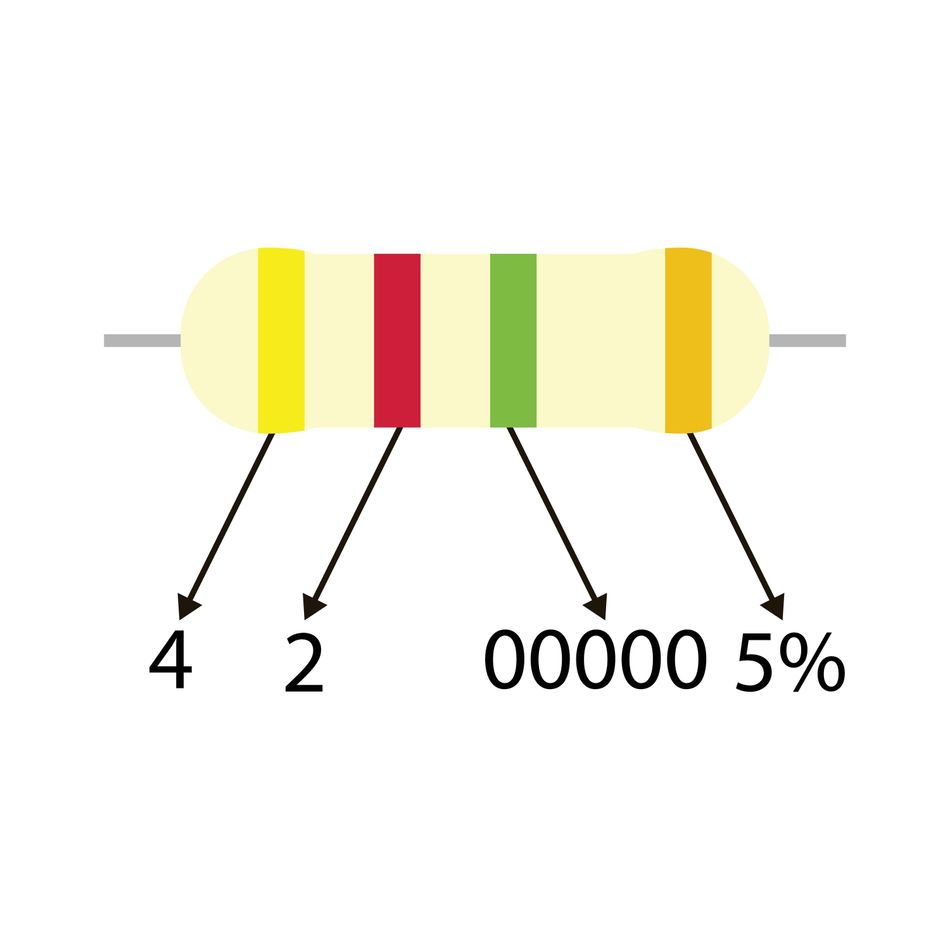 Fig 2: A 4-band resistor measuring 4.2 Mega Ohms at 5% tolerance
