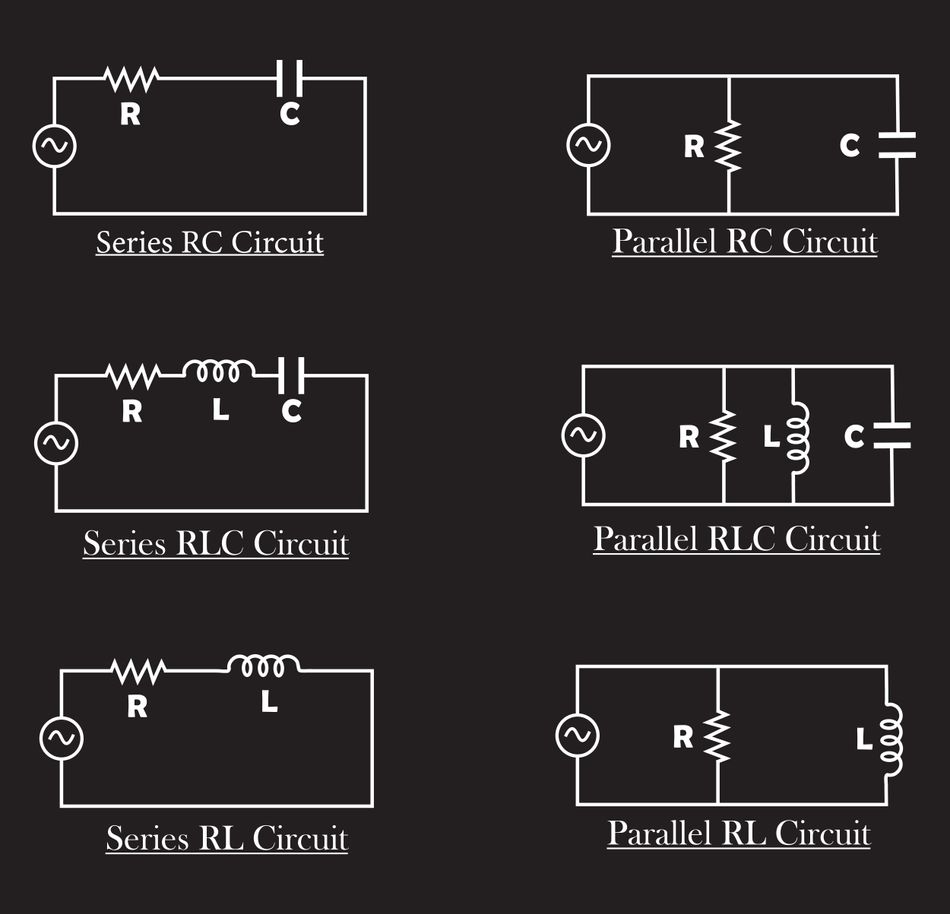 Combinations of series and parallel RLC circuits