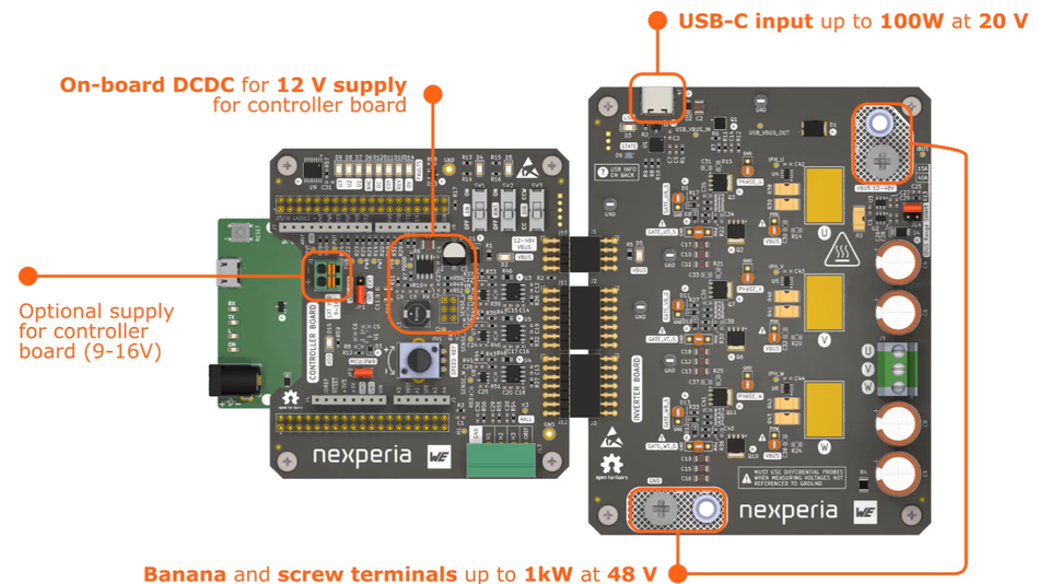 Nexperia-NEVB-MTR1-KIT1-Motor-Driver-Evaluation-Kit-components