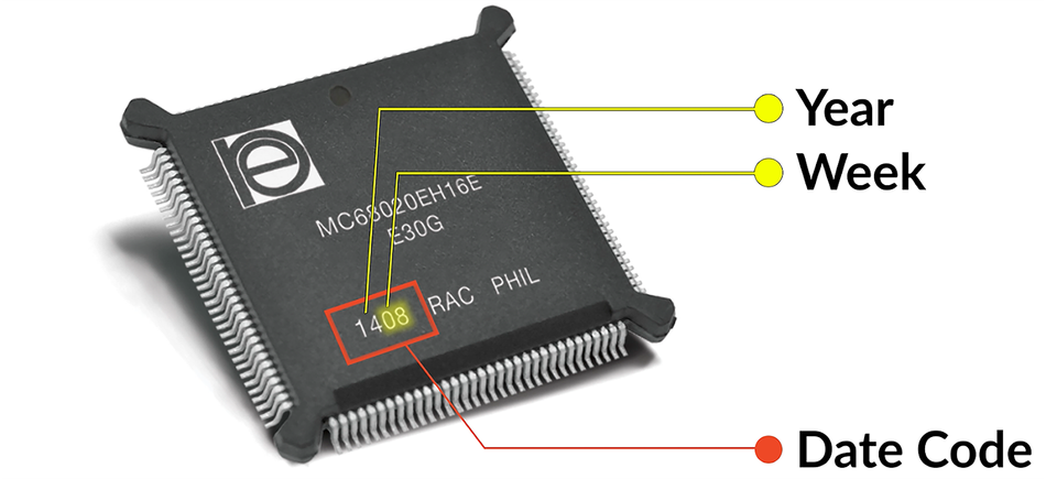 Evolving Standards In Semiconductor Traceability