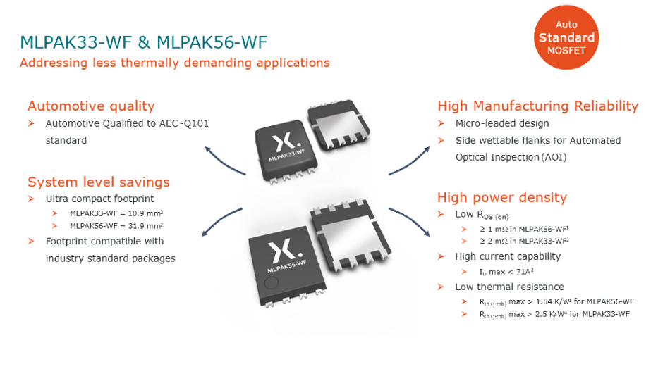 A diagram of a computer chip Description automatically generated