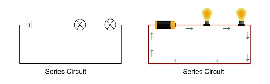 Series Circuit (Circuit Diagram, Illustration)