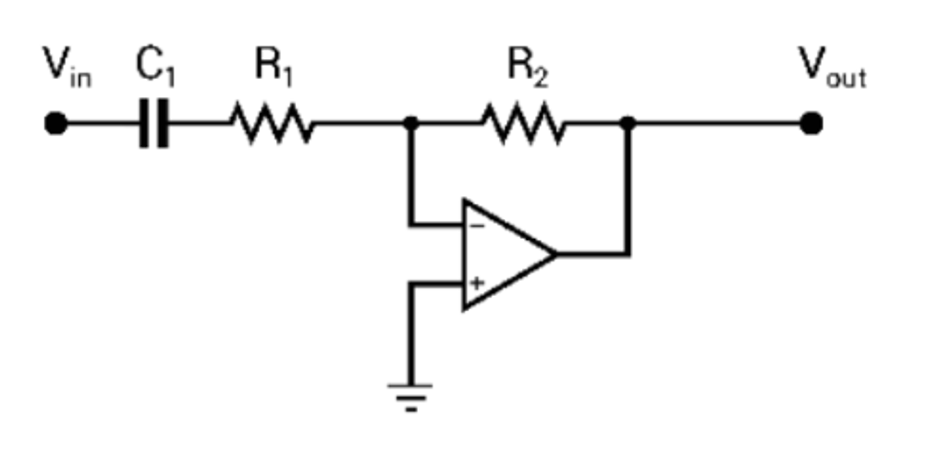 An active high-pass filter