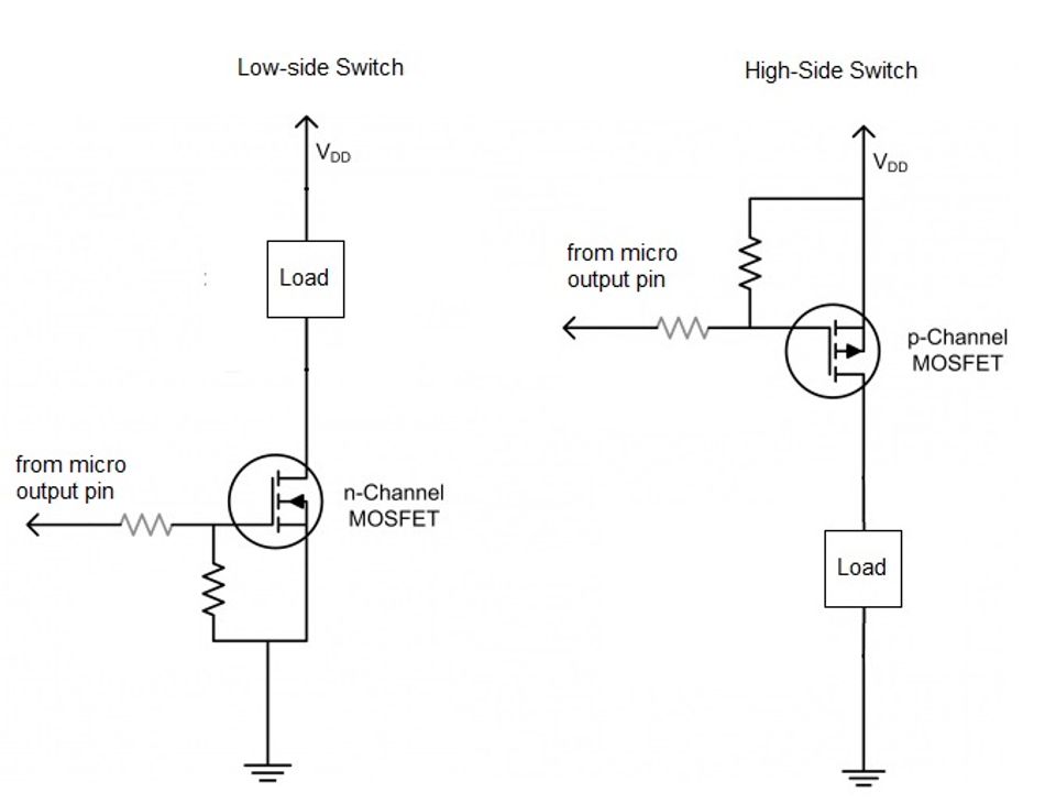 Resistor Configuration on MOSFET Low Side and High Side Switches; Source: Arduino