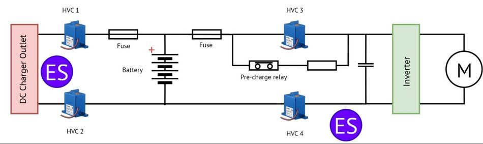 electric-shock-protection-ev-onboard-charger