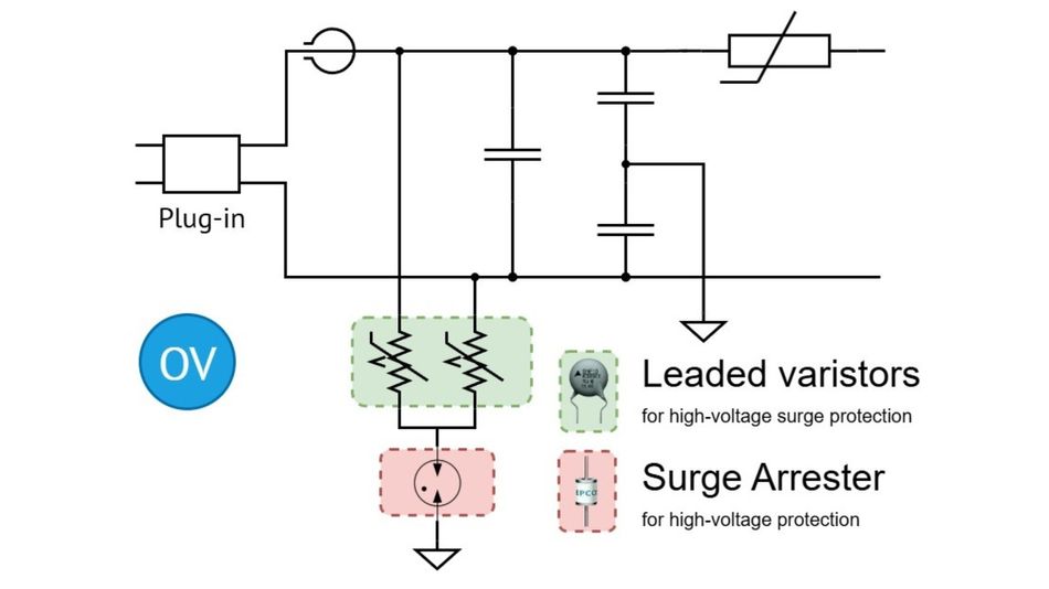 overvoltage-protection-ev-onboard-charger